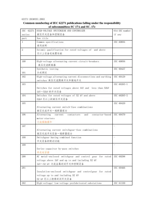 IEC标准对应表