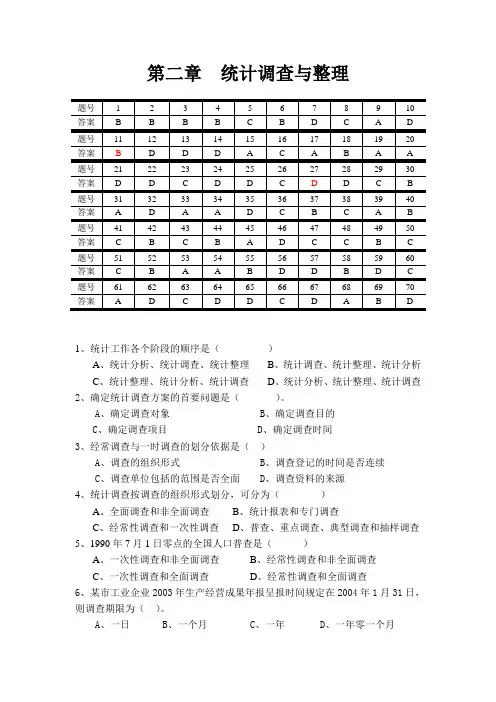统计学原理02-第二章  统计调查与整理