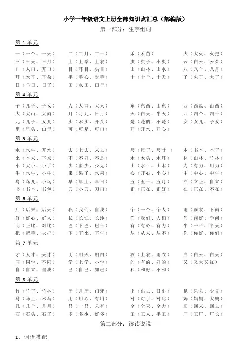 (完整版)小学一年级语文上册全部知识点汇总打印版