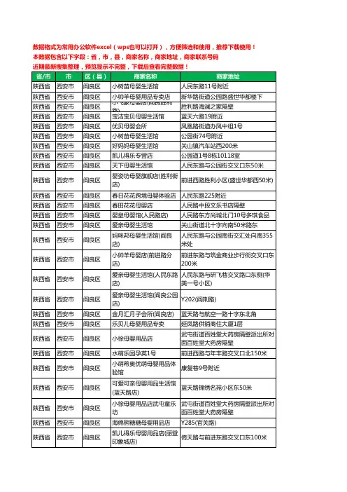 2020新版陕西省西安市阎良区月子餐工商企业公司商家名录名单黄页联系号码地址大全30家