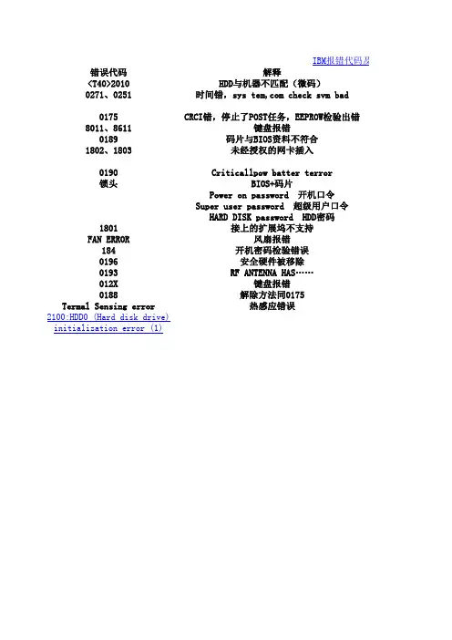 IBM报错代码及解决方法