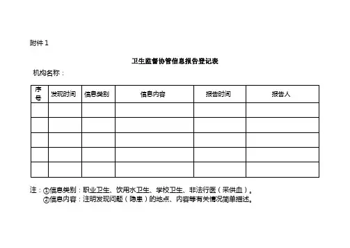 卫生监督协管信息报告登记表