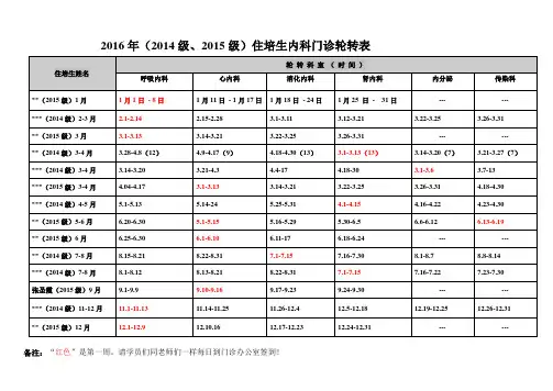 规培生门诊排班表