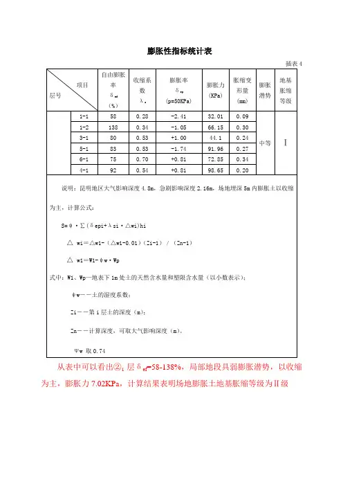 膨胀土计算