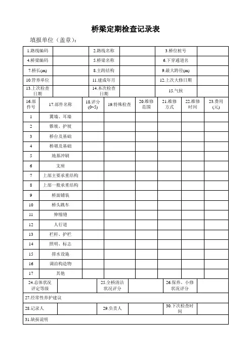 桥梁定期检查记录表(空表)