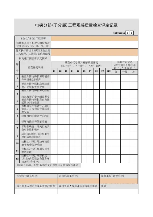 电梯分部(子分部)工程观感质量检查评定记录GD3060215