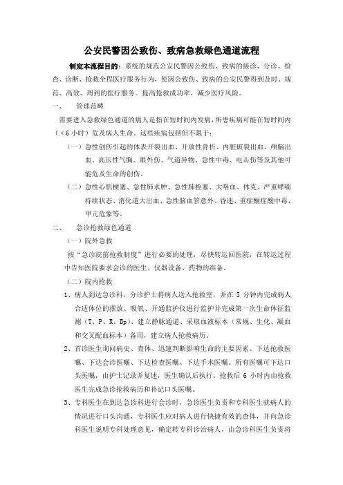 急救绿色通道流程