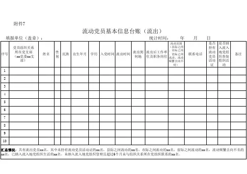 流动党员信息基本台账
