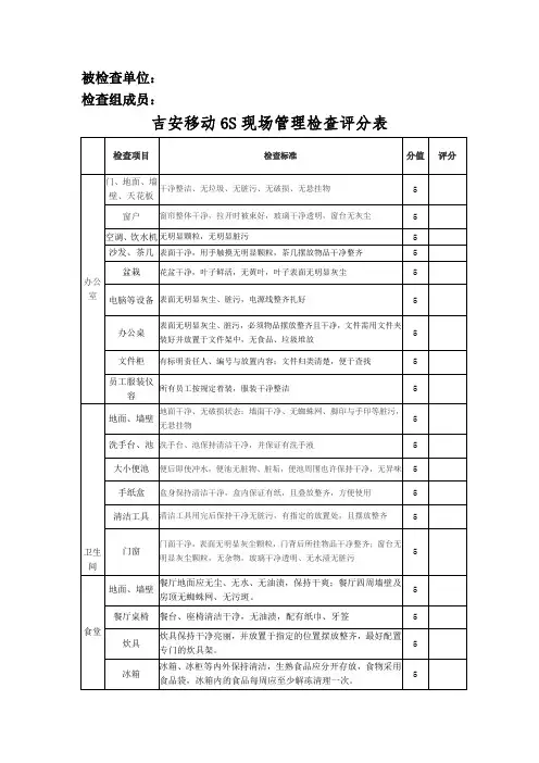 6S管理达标实施方案
