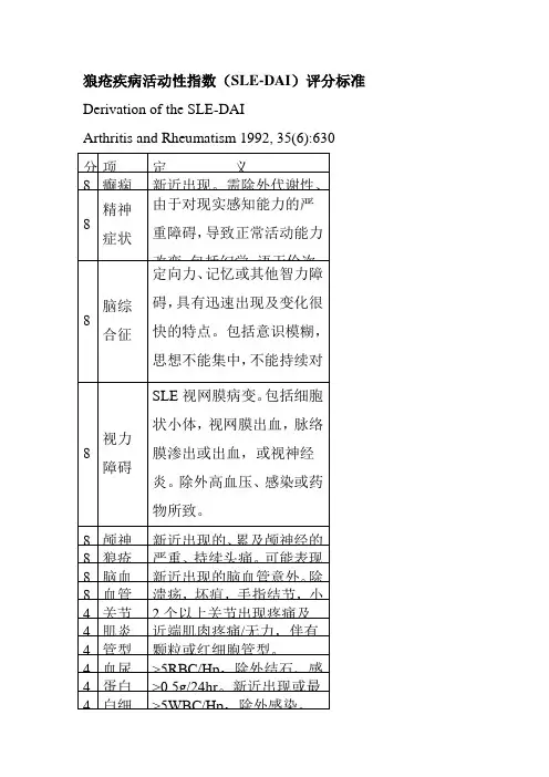 狼疮疾病活动性指数(SLE-DAI)评分标准