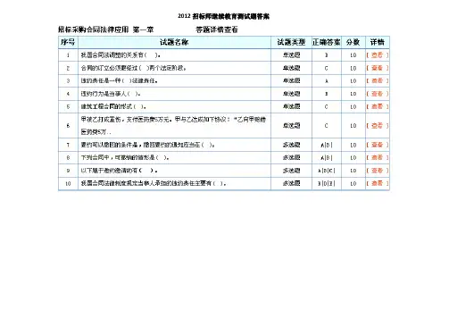 2012招标师继续教育测试题答案