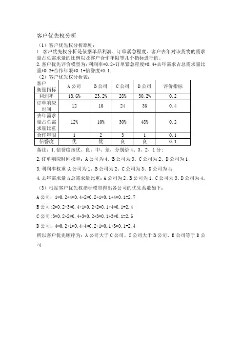 客户优先权分析 2