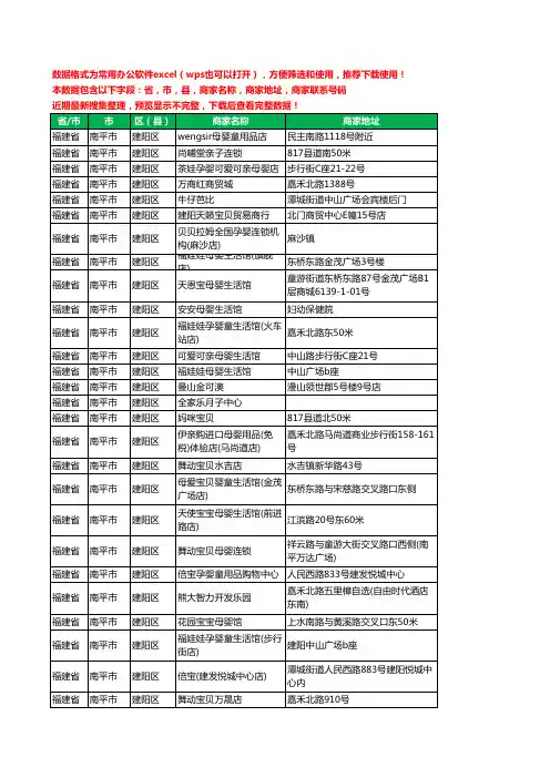 2020新版福建省南平市建阳区月子服务工商企业公司商家名录名单黄页联系号码地址大全30家