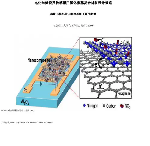 电化学储能及传感器用氮化碳基复合材料设计策略