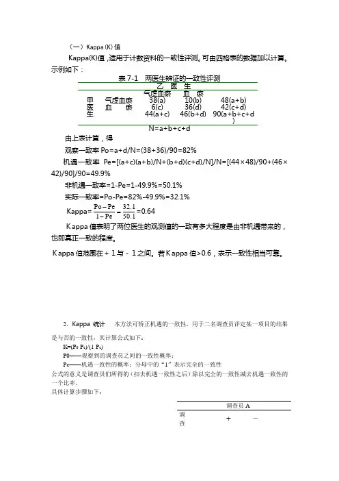 Kappa值