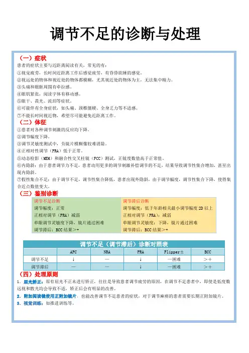 双眼视功能异常解析 2