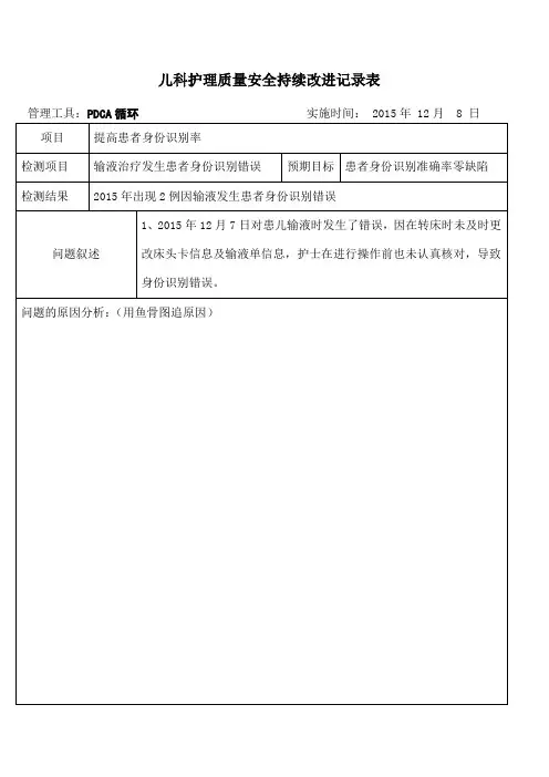 PDCA护理质量持续改进记录表 