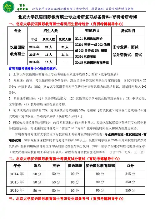 北京大学汉语国际教育硕士考研必备复习资料-育明斯泰朗考研