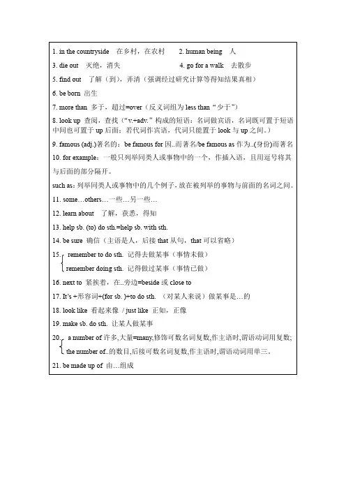 沪教版英语八年级上册  1-4单元知识点复习