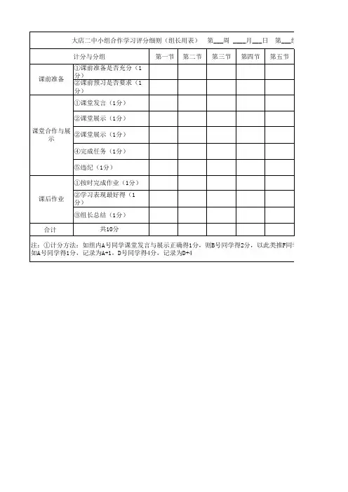 小组合作学习量化表(组长用表)