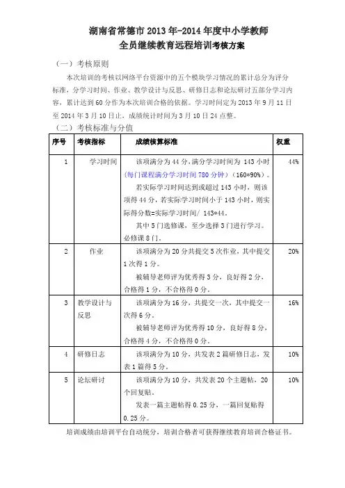 湖南省常德市2013年-2014年度中小学教师全员继续教育远程培训考核方案