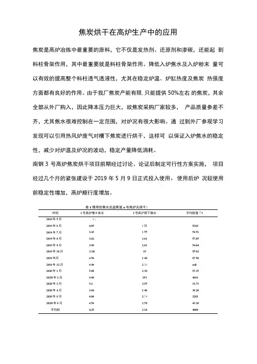焦炭烘干在高炉生产中的应用