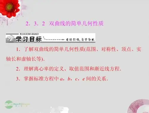 【优化课堂】2012高中数学 第二章 2.3.2 双曲线的简单几何性质课件 新人教A版选修2-1