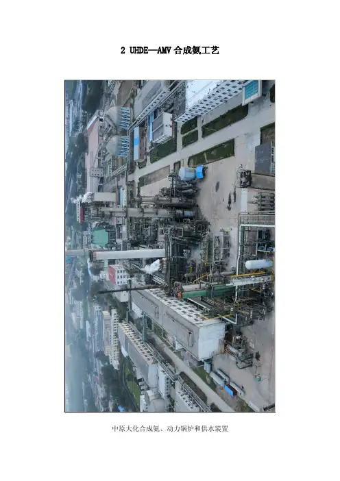 合成氨