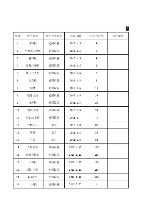 固定资产台账
