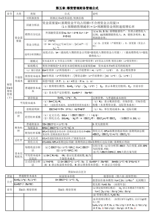 第五章筹资管理财务管理公式
