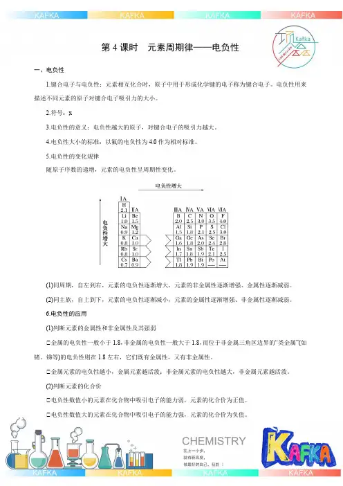 1-2.4元素周期律—电负性