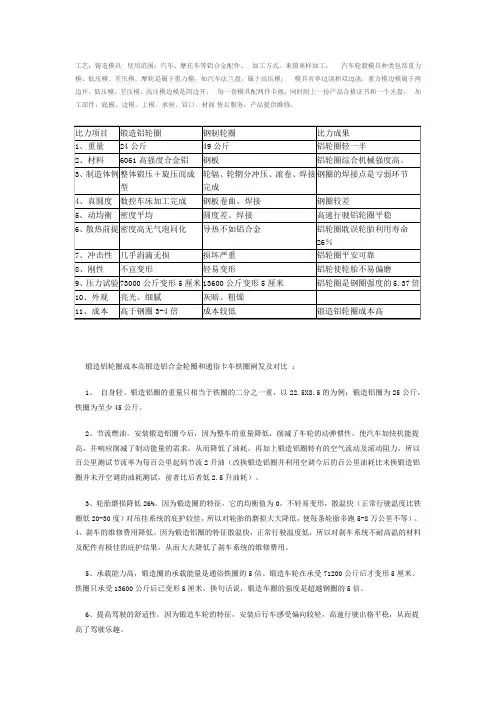 汽车轮毂知识简介