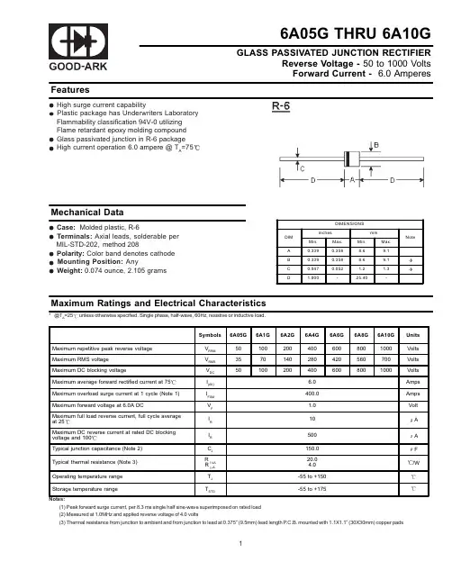 6A6G资料
