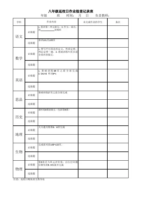 作业检查记录表