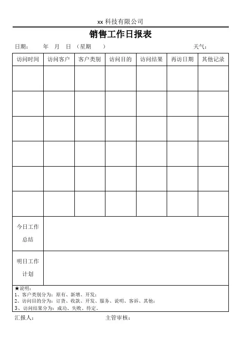 销售业务员工作日报表