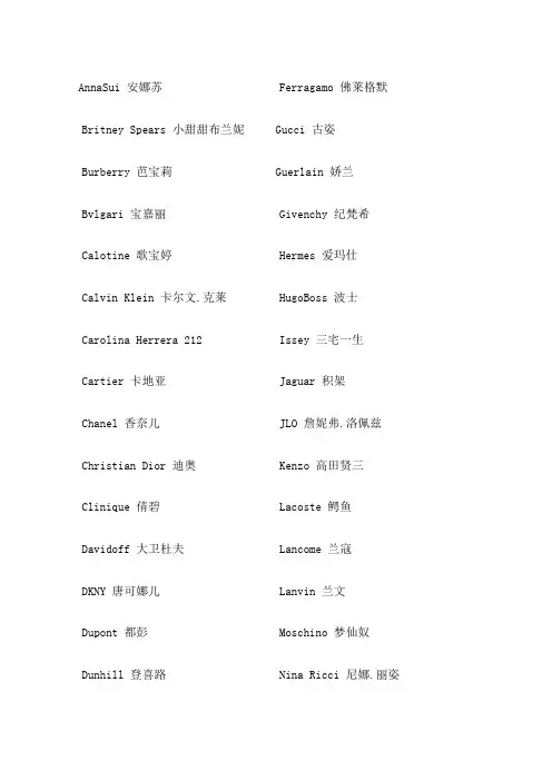 世界香水名大全