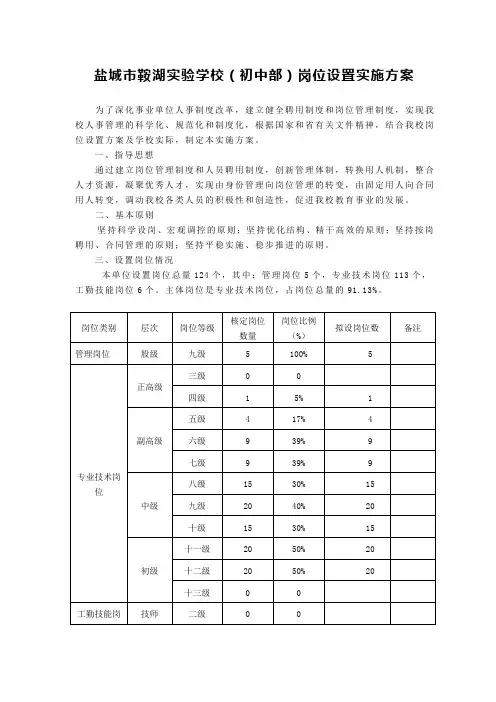 盐城市鞍湖实验学校(初中部)岗位设置实施方案