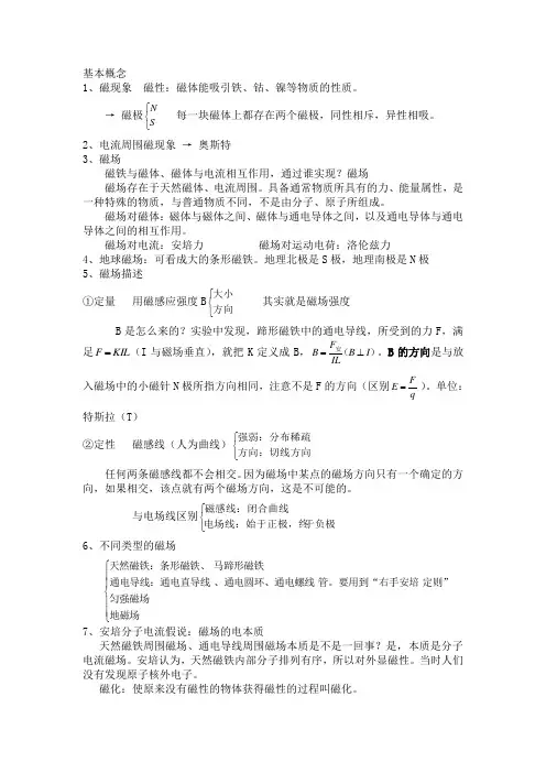 人教版选修3-1 第三章 磁场-磁场及描述