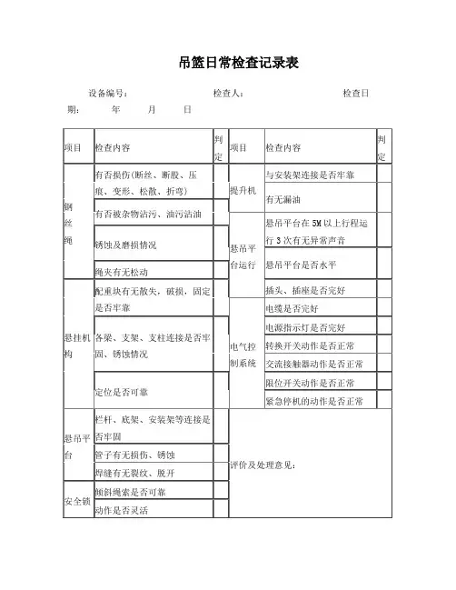 吊篮日常检查记录表