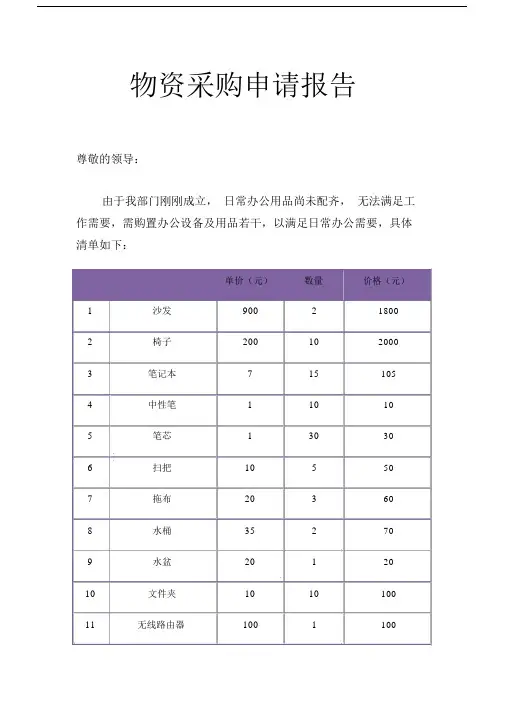 物资采购申请精选报告.docx