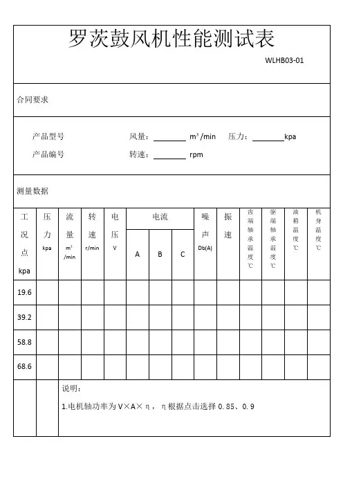 罗茨风机性能测试表