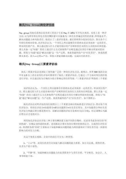海氏岗位评估法