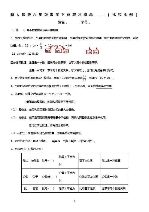 六年级数学下册概念公式(新人教版)(比和比例)