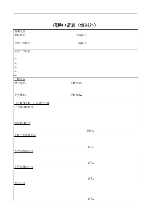 人事表格大全(完整版)15387