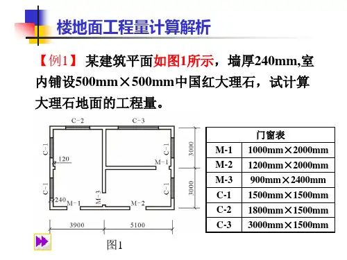 装饰预算工程量计算例题