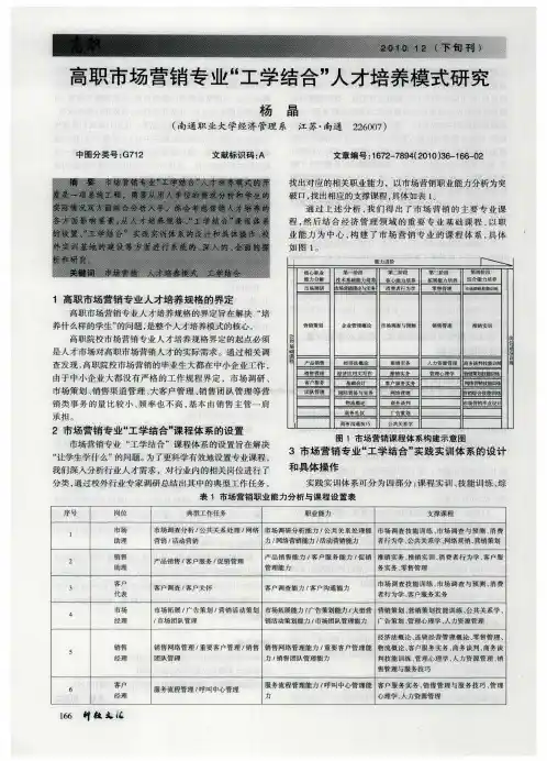 高职市场营销专业“工学结合”人才培养模式研究