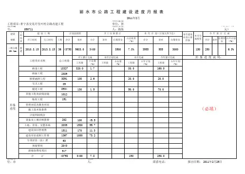 公路工程建设进度月报表