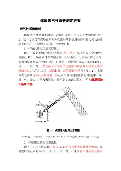 煤层透气性系数测定