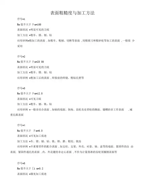 表面粗糙度与加工方法A