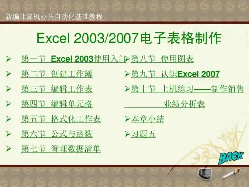 Excel_2021、2021电子表格制作自学教程.ppt